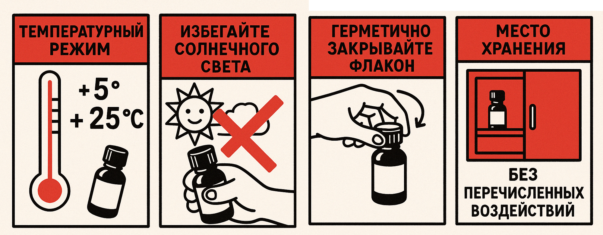Как хранить попперсы правильно: экспертное руководство по безопасности и сохранению свойств в Архангельске