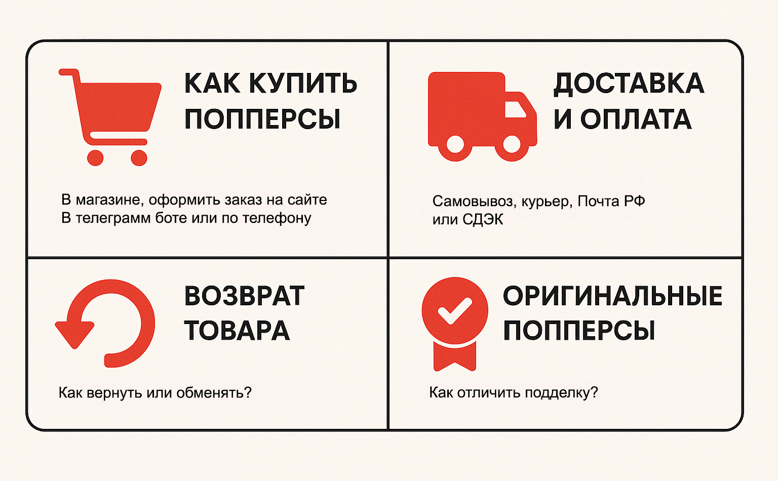 FAQ о попперсах в Архангельске